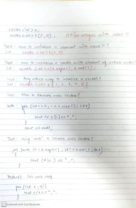 Tutorial On Vectors in C 的图像结果