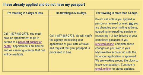Image result for How Check Passport Status