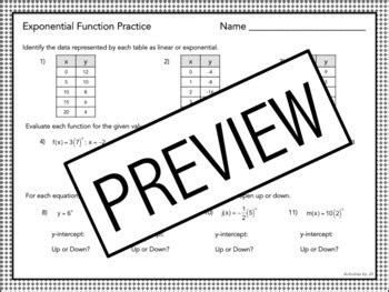 Introduction to Exponential Functions 的图像结果