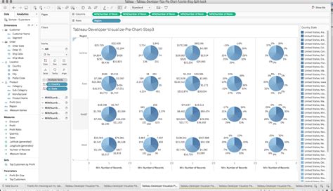 Tableau Development 的图像结果