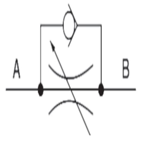 Image result for Flow Control Device