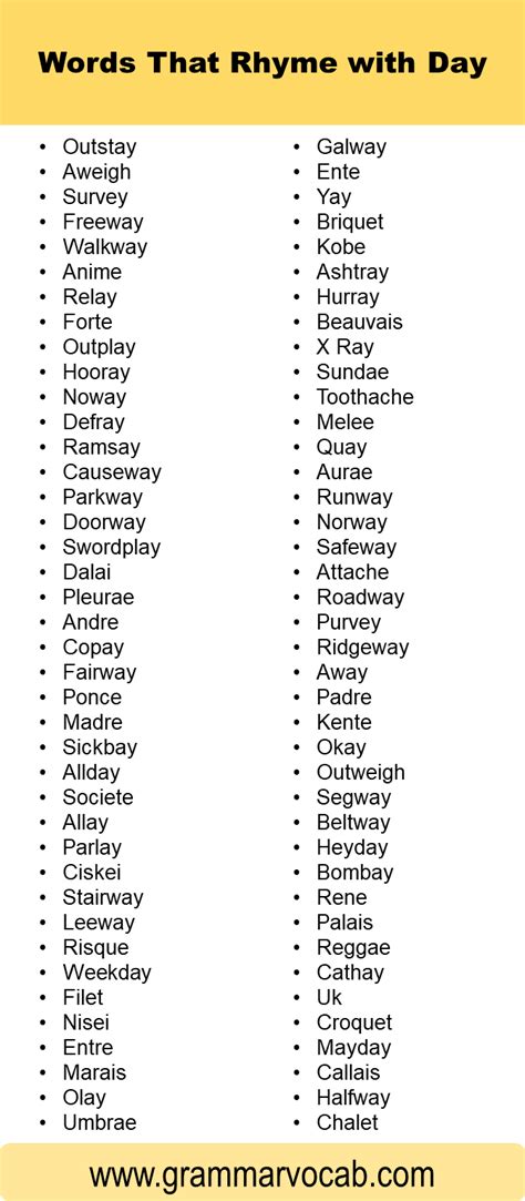 Words That Rhyme With Day - GrammarVocab