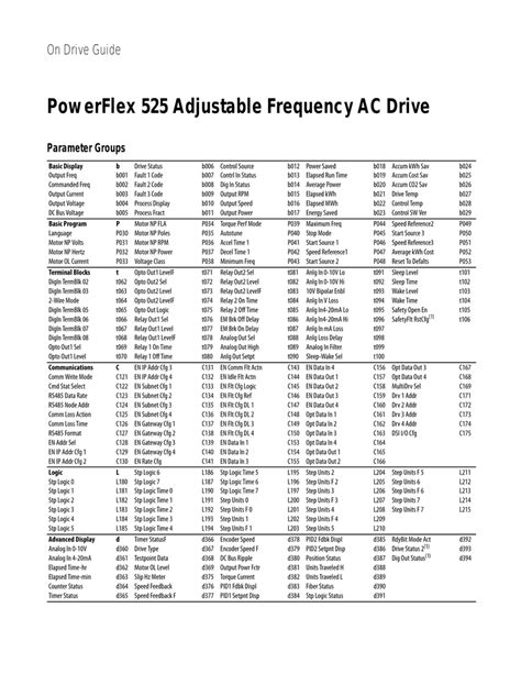 PowerFlex 525 Parameters Manual 的图像结果