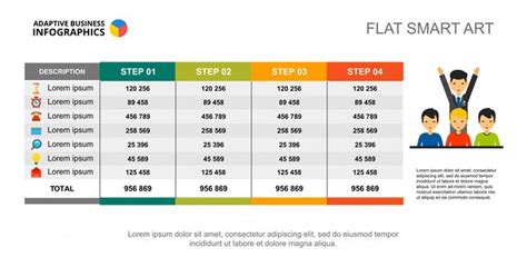 Image result for Key Next Step Table