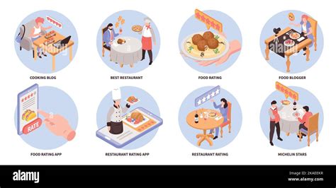 Restaurant Rating 的图像结果