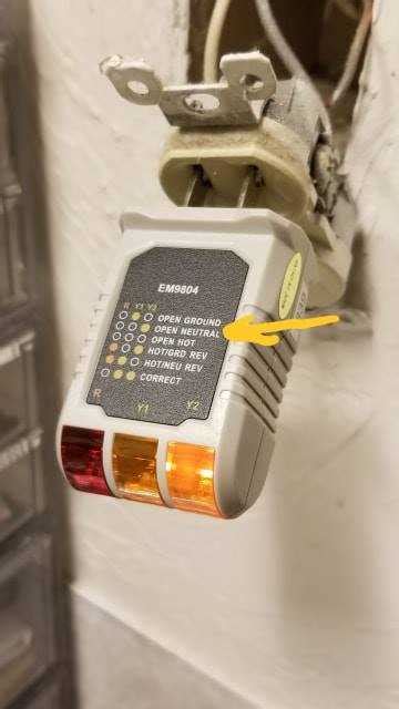 Image result for Open Ground Outlet Solutions