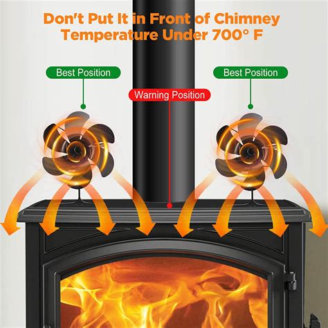 6 Blades Heat Powered Wood Stove Fan – itoolmax