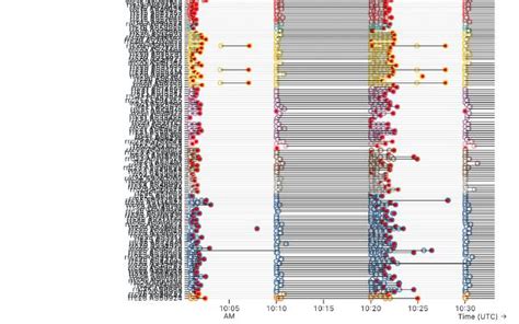Image result for RIS File Type