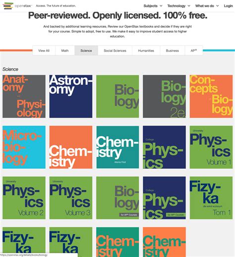 OpenStax Announces Top 10 Schools That Have Adopted Free College Textbooks