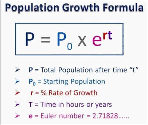 is it correct guys ???3. Write a formula to calculatepopulation growth ...