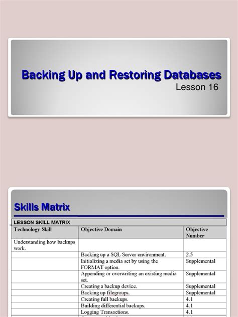 Image result for Flowchart to Restore Database Using Backup Manually Examples in SQL Server