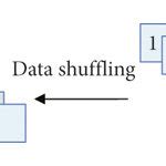 Image result for Data Shuffling in Machine Learning with Data Science