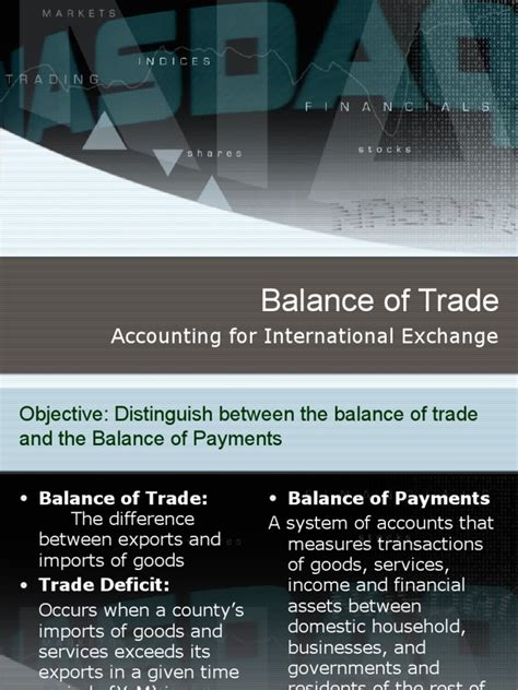 Balance of Trade Example 的图像结果