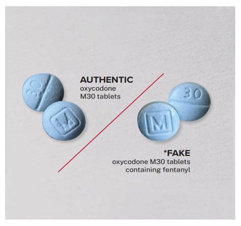 Screening and Confirmation Testing of a Counterfeit M30 Pill Extract ...