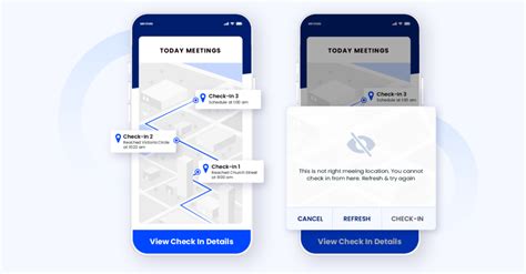 What Is A Sales Tracker? How It Works + Best Tools In 2025