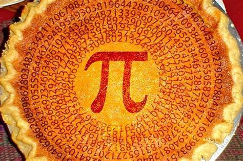 Image result for Pi Number Facts