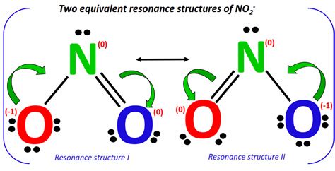 NO2+, NO2- Resonance Structures - How to Draw Step by Step!