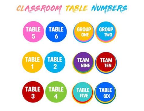 Classroom number labels. table, team, group labels, printable table signs