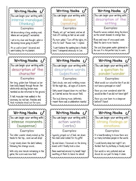 Image result for Creative Writing Hooks