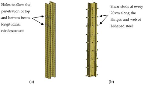 Finite Element Analysis of Frames with Reinforced Concrete Encased ...