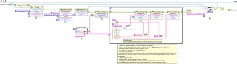 Array of Clusters LabVIEW 的图像结果