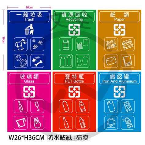 Nice GUI Python 的图像结果
