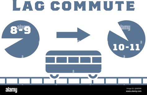 Commuting Icon 的图像结果