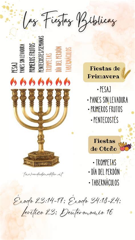 Moedim (Las Fiestas Bíblicas) | Hebrew lessons, Bible study scripture ...