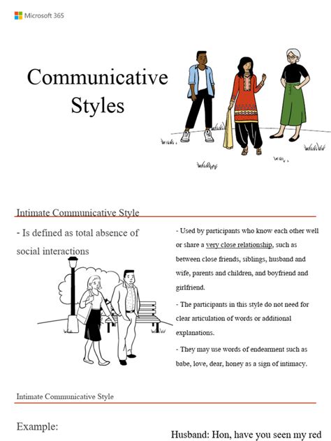 Intimate Communicative Style Picture 的图像结果