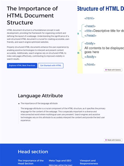HTML Document Structure Table 的图像结果