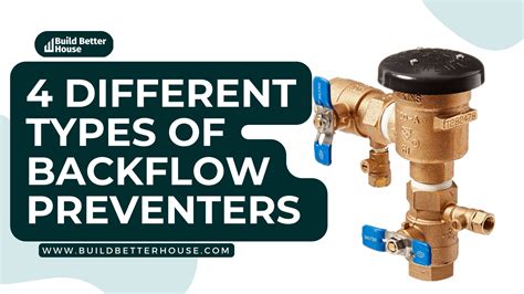 Image result for Water Backflow Protection