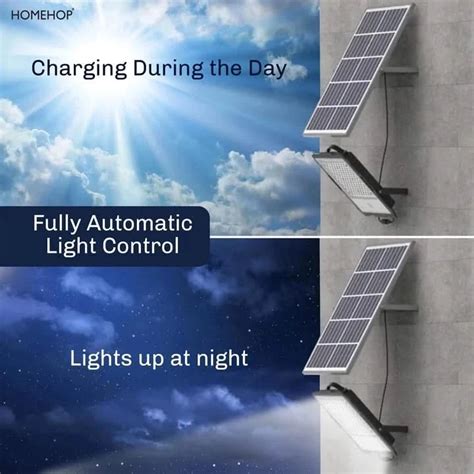 Solar Lights for Home and Garden | Flood Lights & outdoor wall lantern ...