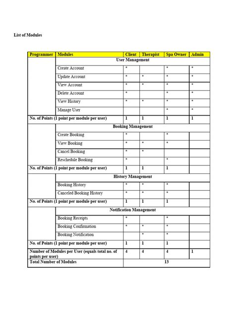 Python Modules List 的图像结果