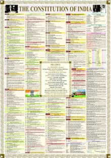 INDIAN CONSTITUTION WALL CHART Paper Print - Maps posters in India ...