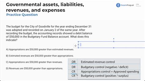 Image result for Framework Questions
