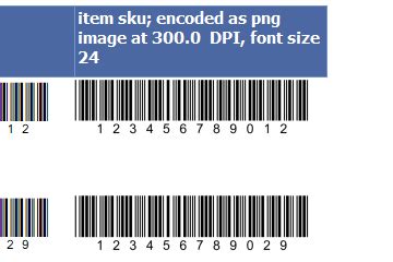 Image result for Barcode SQL 2019 Database Source Code