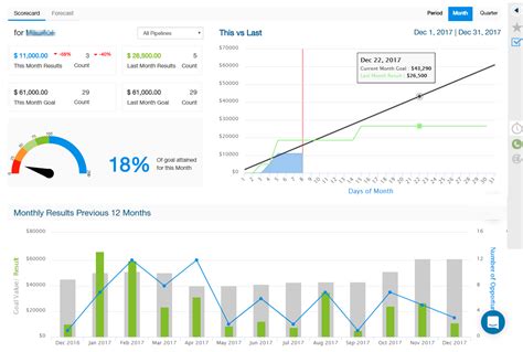 Image result for ERP Software Development Tutorial