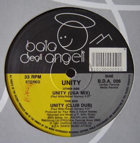 Image result for Unity 2