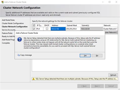 Image result for SQL Server FCI Setup