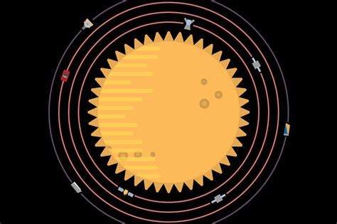 Solar System Depth Chart 的图像结果