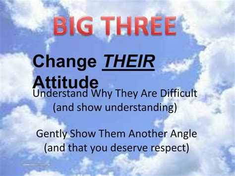 Image result for Image and Comment On Getting Along