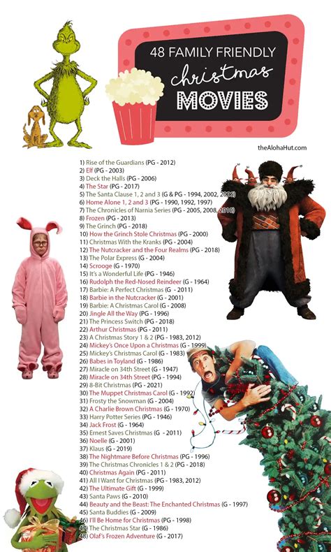 48 Best Christmas Movies for Kids & Family - The Aloha Hut