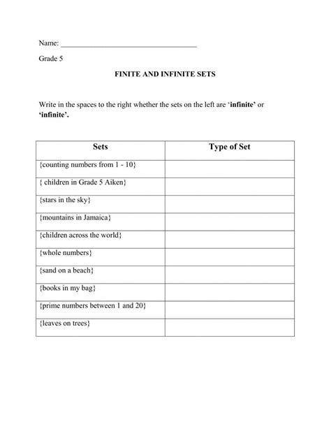 Image result for Infinite Set Math