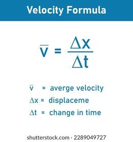 Image result for Triangle for Speed Distance Time