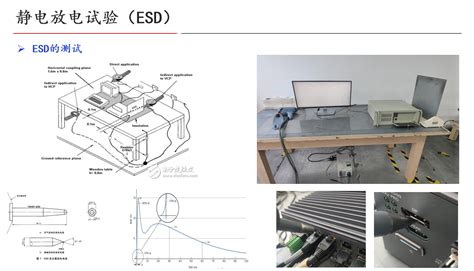 mSQL Tutorial EMC 的图像结果