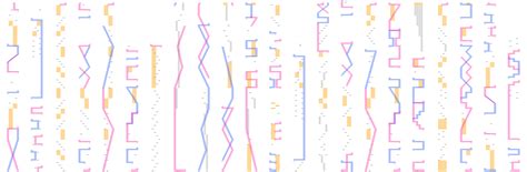 譜面確認