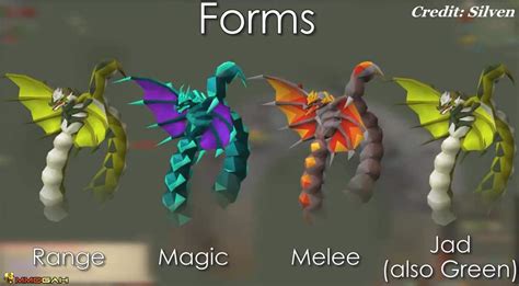 Image result for Zulrah Animation OSRS