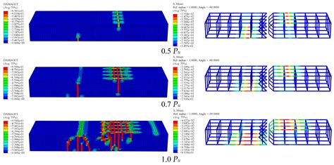 Shear Performance of Epoxy Joints in a Precast Bridge Deck Considering ...