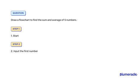 Sum of 50 Numbers Flowchart 的图像结果