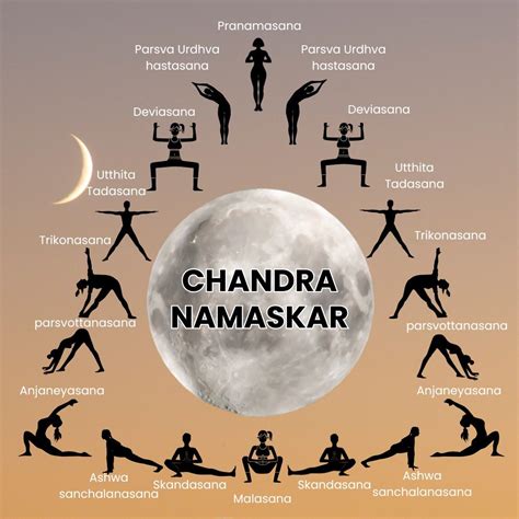 Chandra Namaskar - Saudação à lua | Morning yoga, Yoga facts, Quick yoga